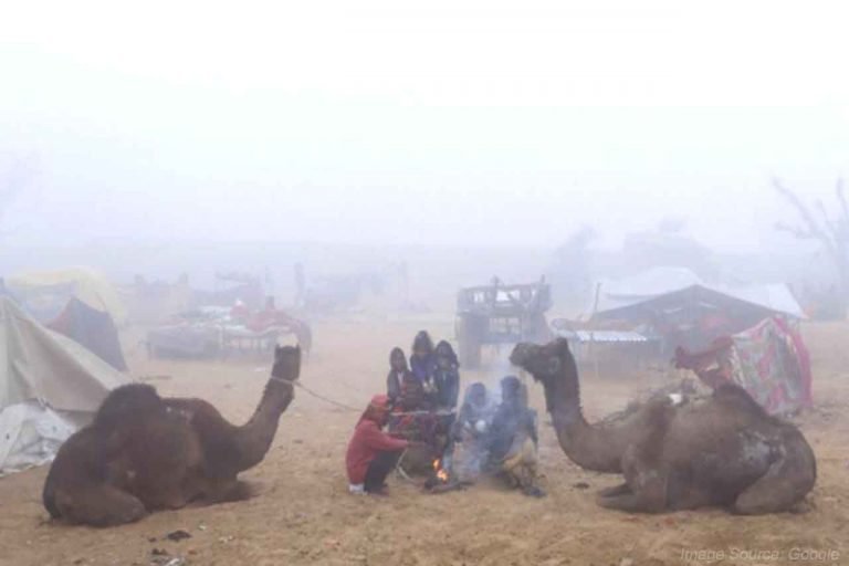 Rajasthan Weather Alert