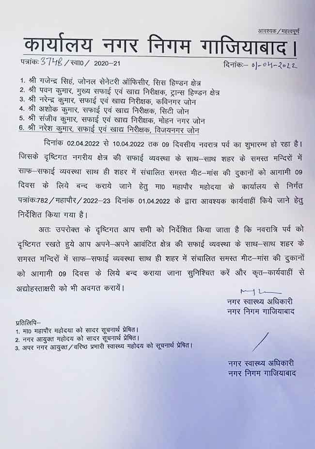 Ghaziabad Nagar Nigam Issued Letter