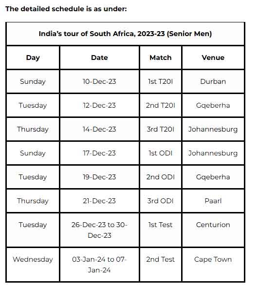 Schedule of India tour of South Africa