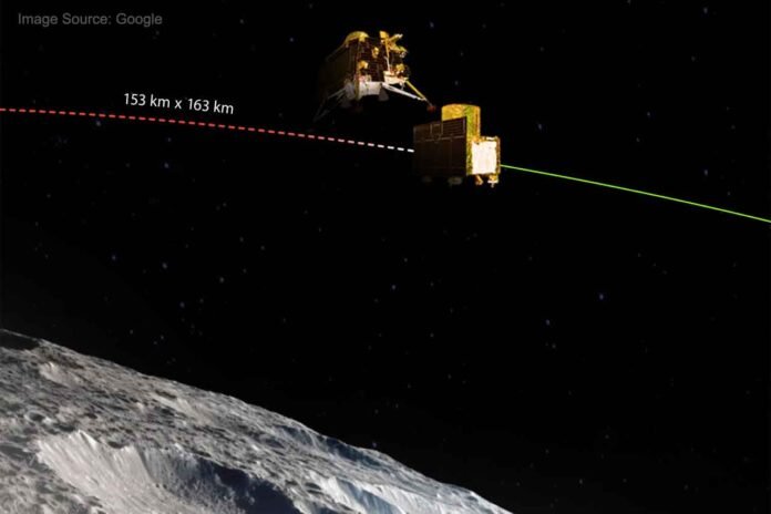 India Chandrayaan-3 completes final stage